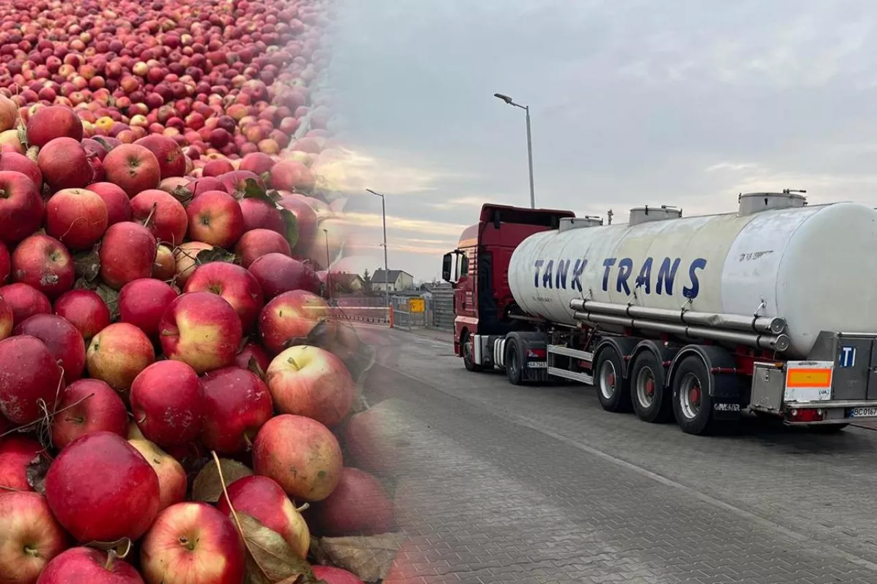 eksport i import - handel z Ukrainą