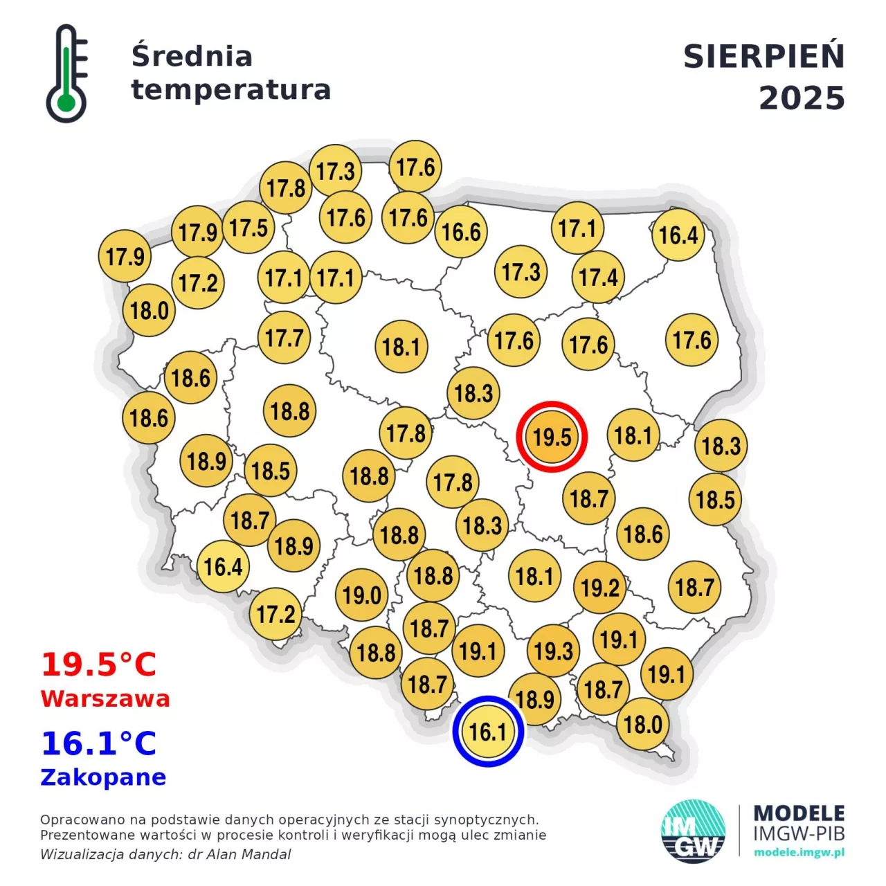 grafika IMGW pokazująca średnią temperaturę w sierpniu 2025